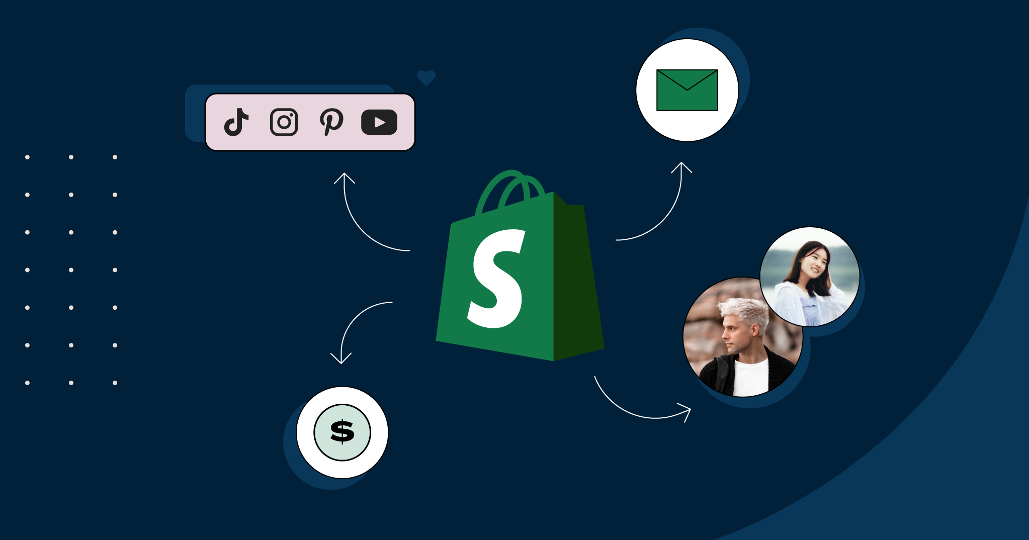 Things to Consider When Deciding to Buy a Shopify Store: equipment