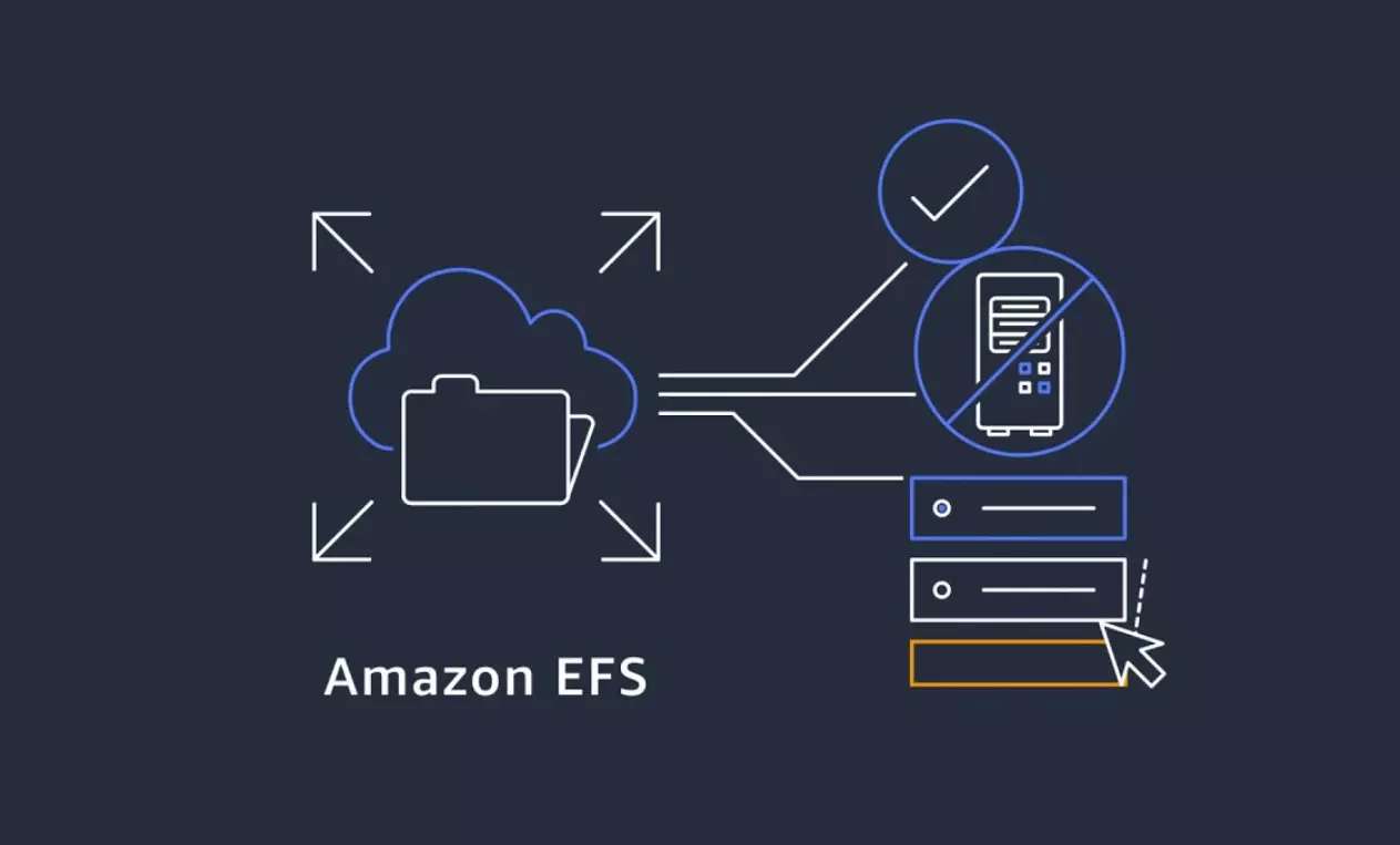 Tính khả dụng và độ bền cao của EFS AWS là gì