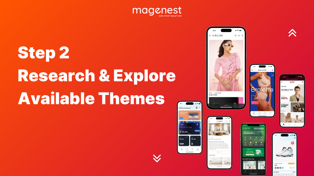 How to choose the best magento themes: Step 2: Research and Explore Available Themes