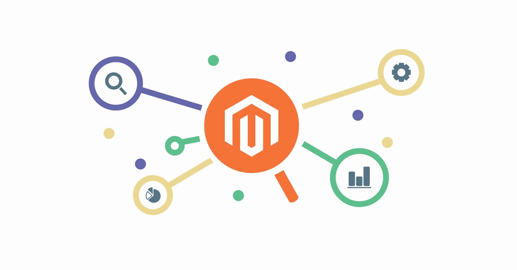 Use Magento 2 Advanced Reporting Extension for Business Growth