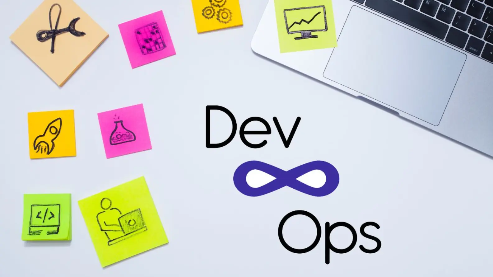 Cách thức hoạt động của DevOps là gì