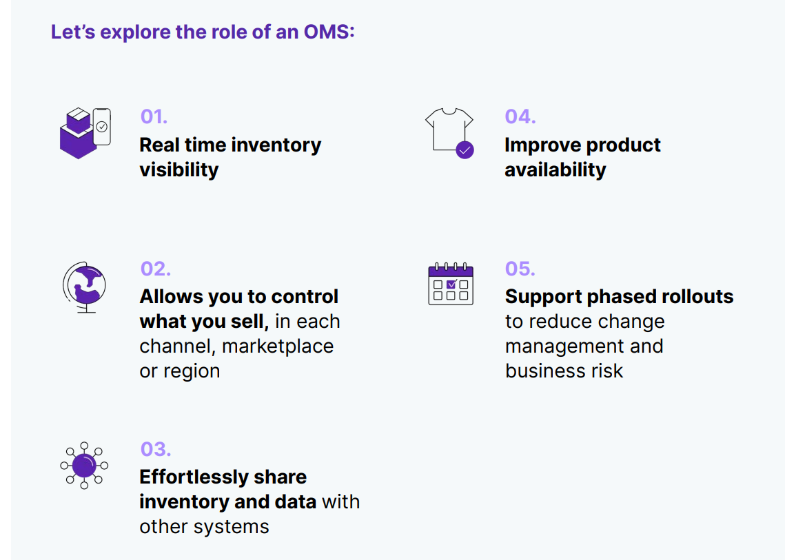 The Role of Order Management in Headless Commerce