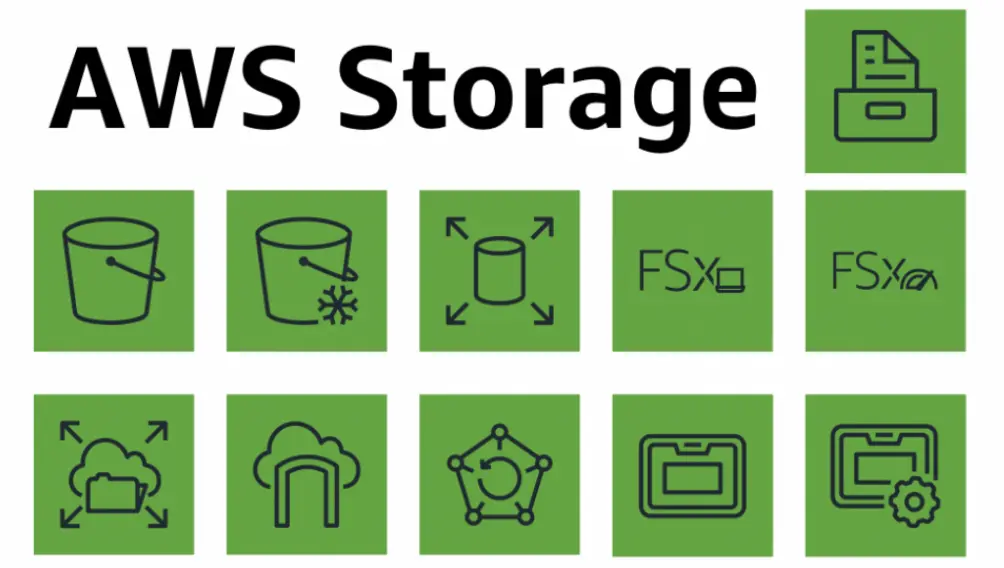 Trường hợp doanh nghiệp sử dụng AWS Storage Gateway là gì?