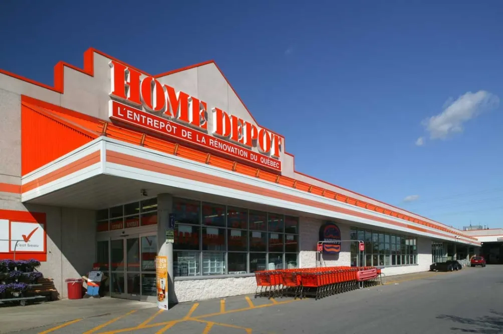 Evaluation and Analysis: Home depot
