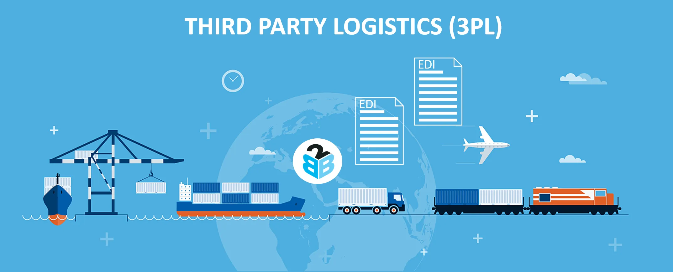 Use of Third-Party Logistics Providers (3PLs)