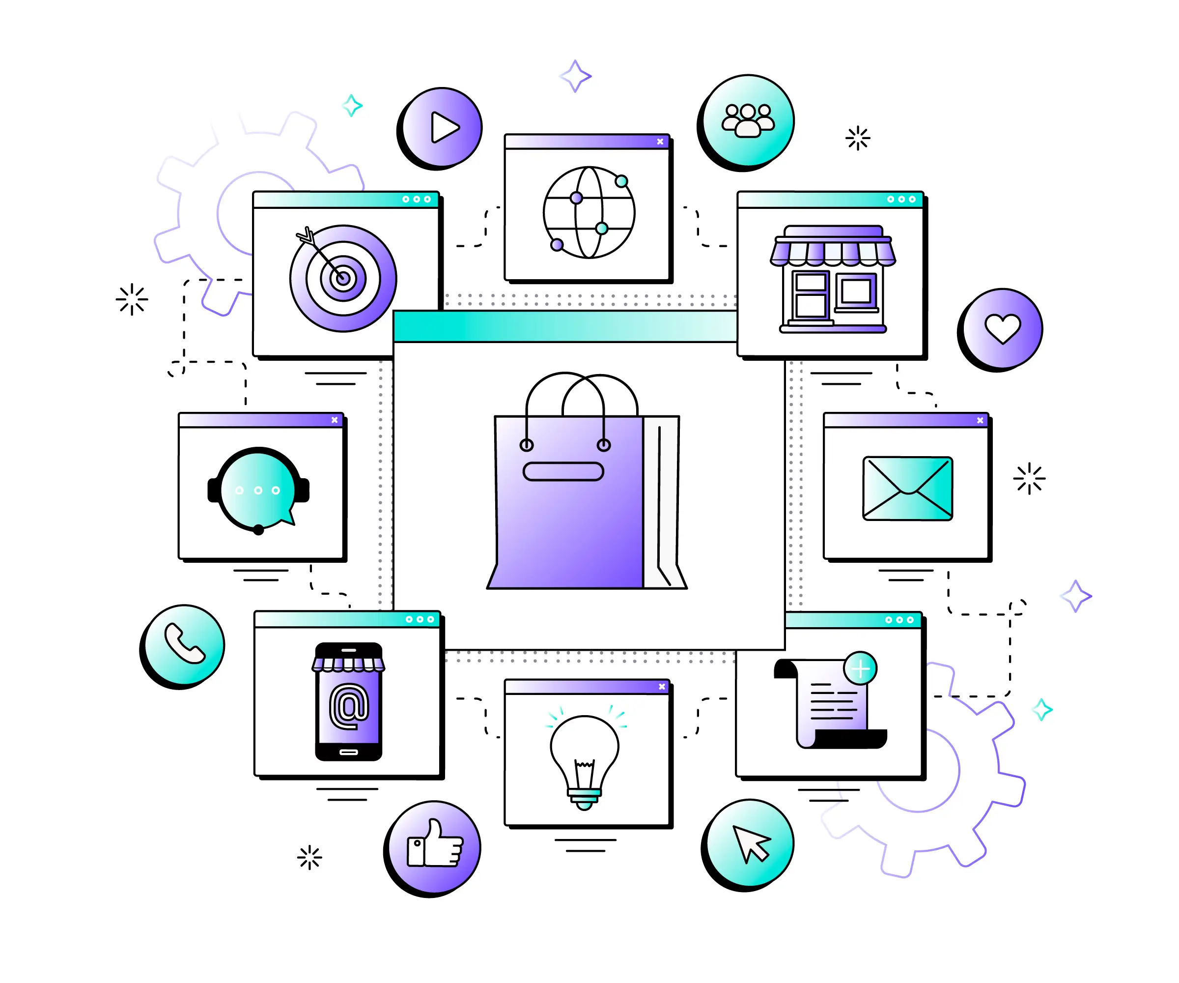 Scalability in Omnichannel 