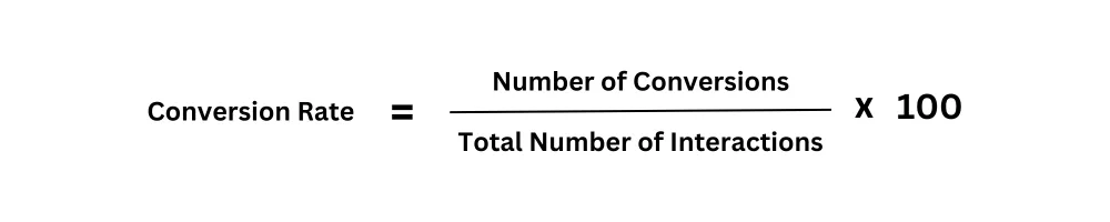 Conversion Rate