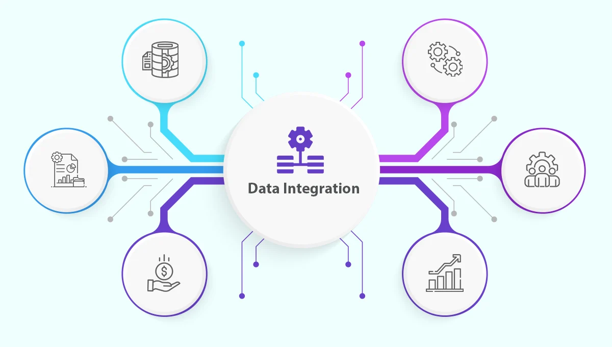 Omnichannel vs Integrated Marketing: Which One Fits Your Brand?