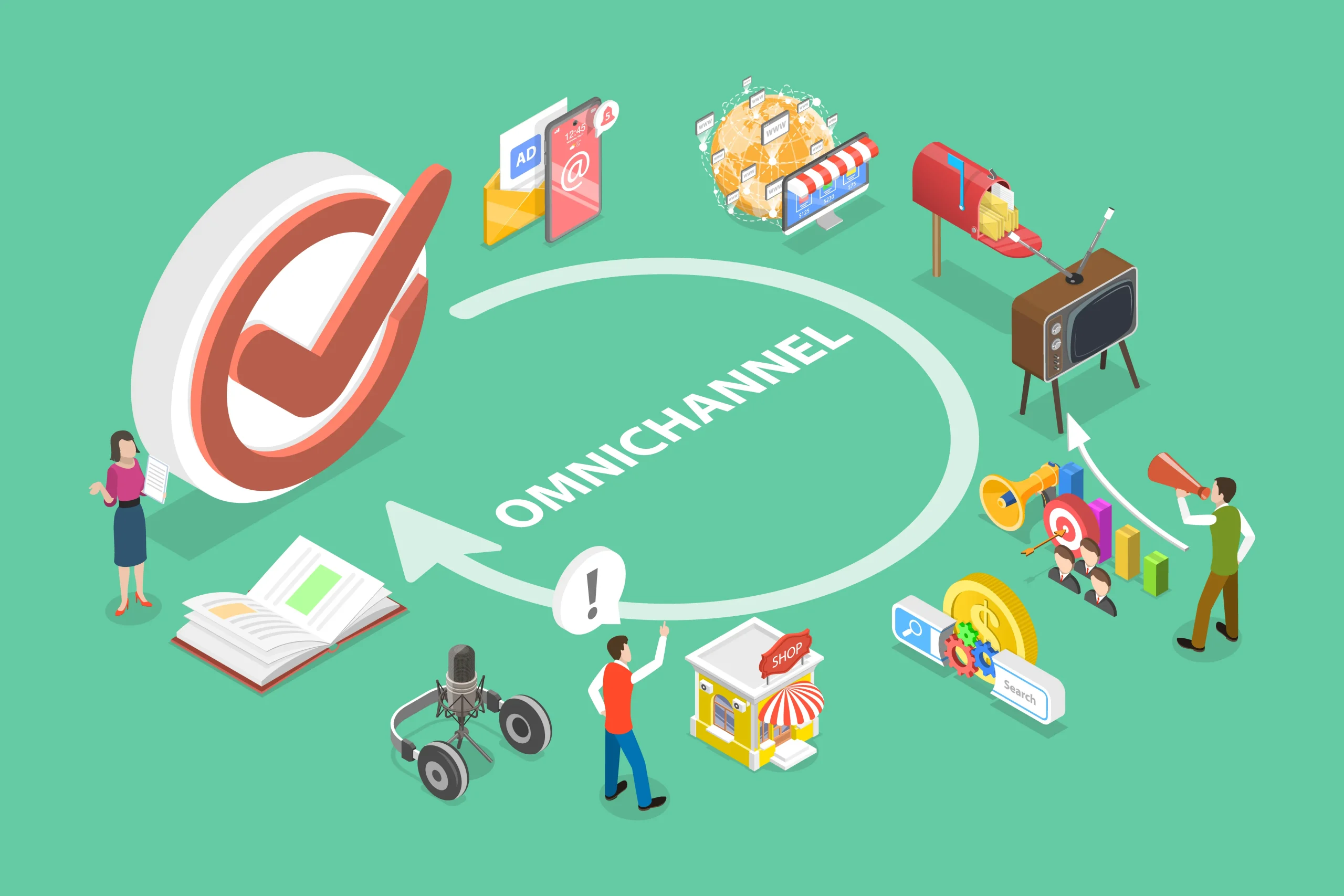 Omnichannel marketing