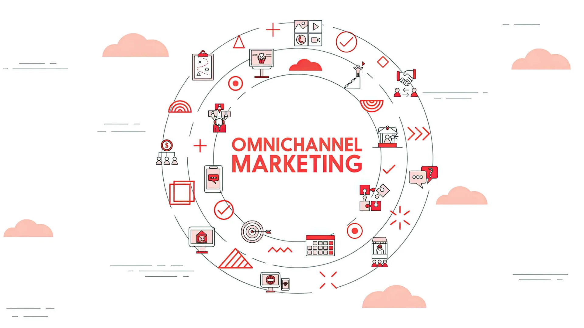 definition of Omnichannel Marketing