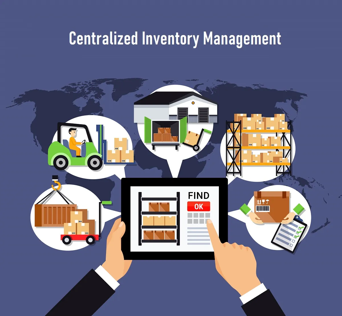 Centralized Inventory Control