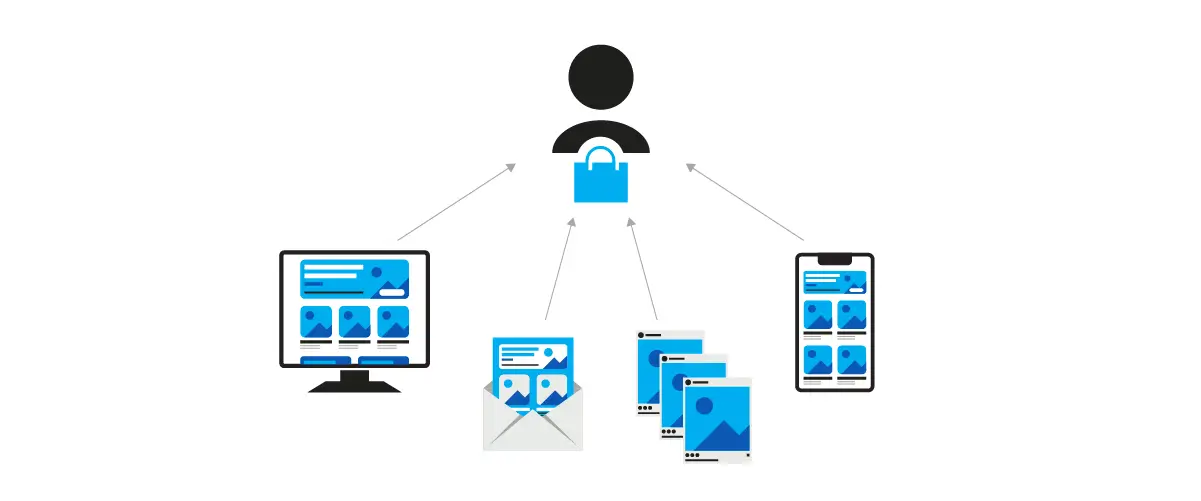 Synchronization Between eCommerce Platforms, Physical Stores, And Mobile Apps