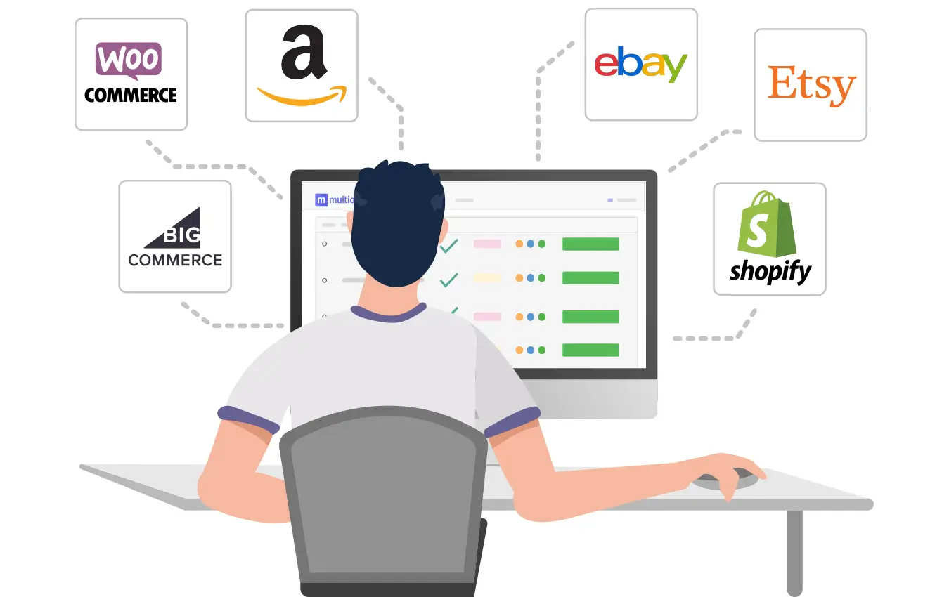 Managing Sales From Marketplaces Like Amazon, eBay, Shopify, etc.