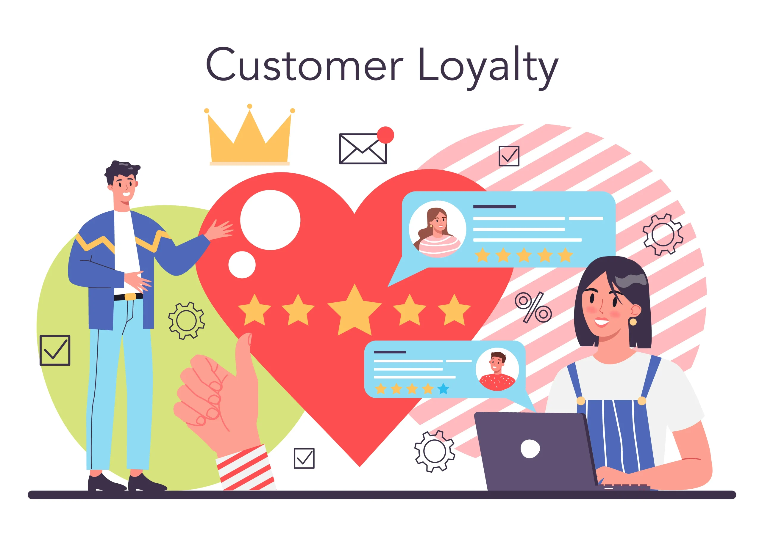 Impact on Customer Satisfaction and Loyalty