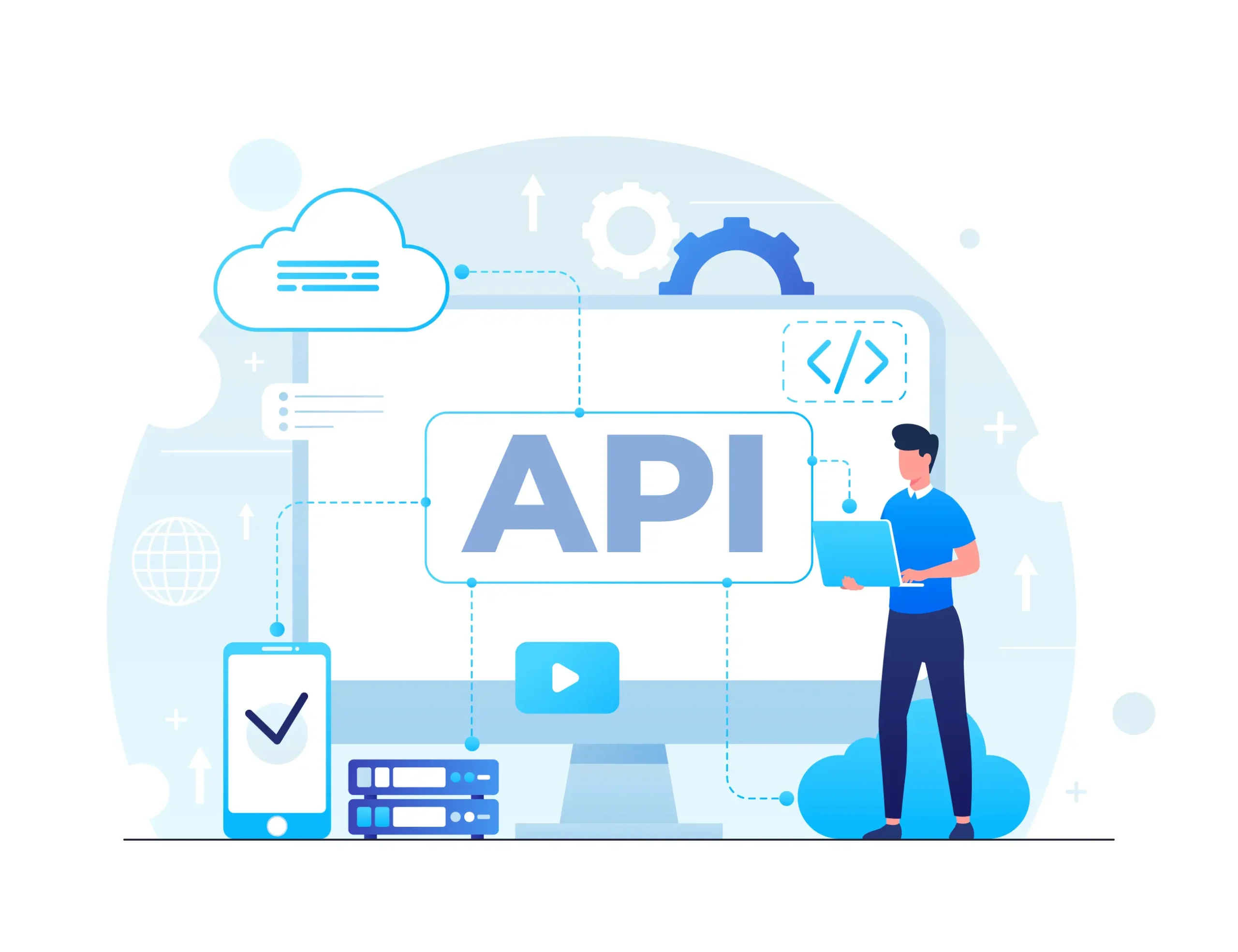 API Integration