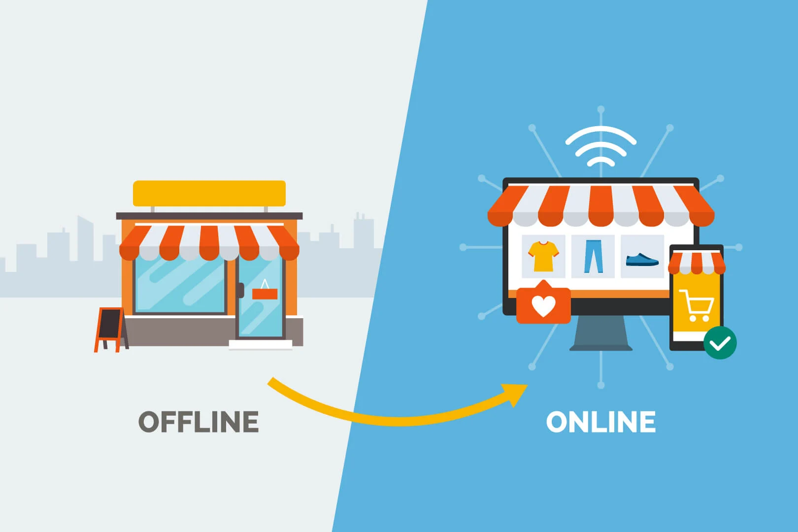 Definition and Examples of Seamless Transitions Between Online and Offline Channels