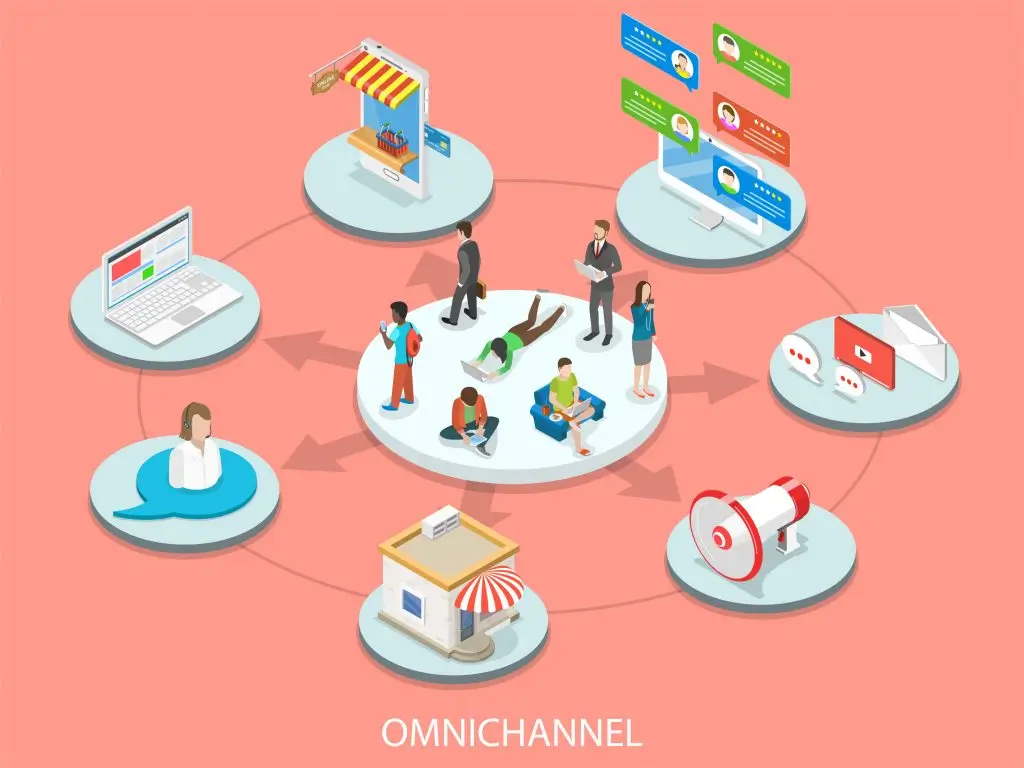Omnichannel