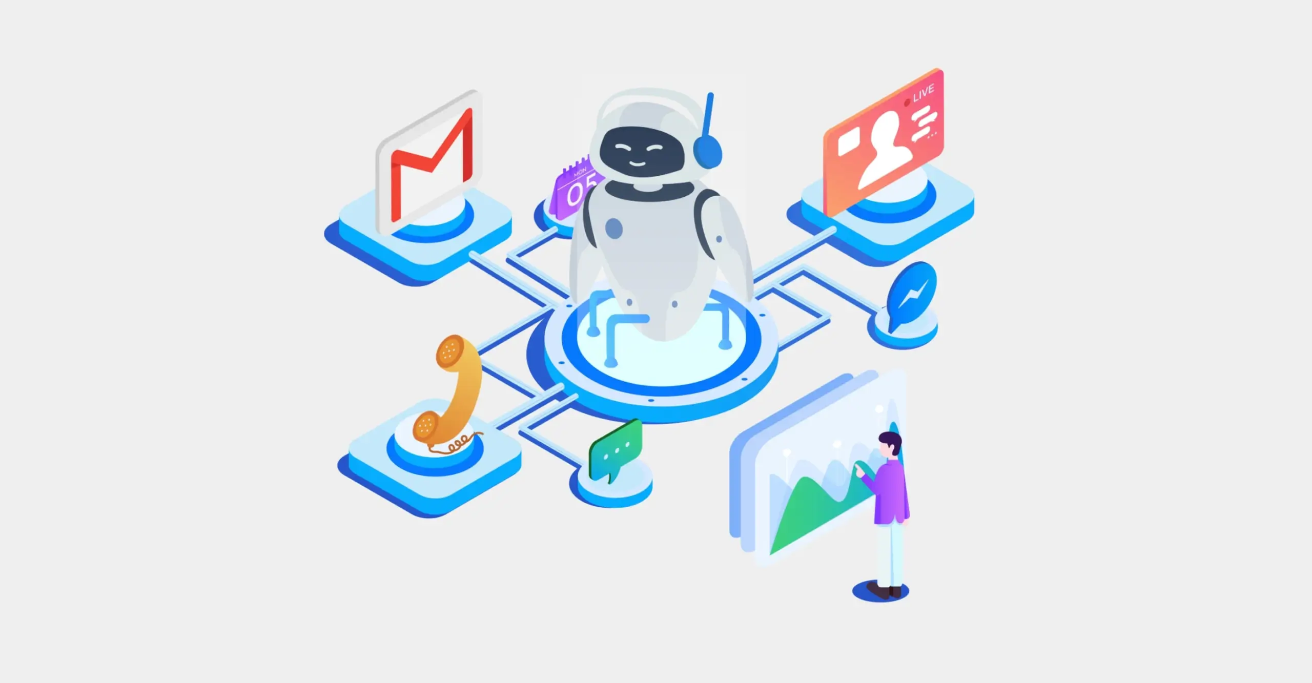 Marketing Automation and AI