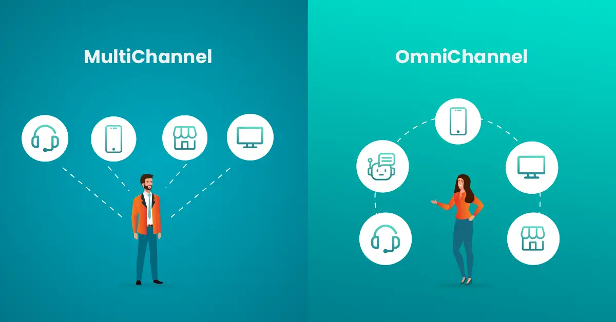 Omnichannel vs Multichannel