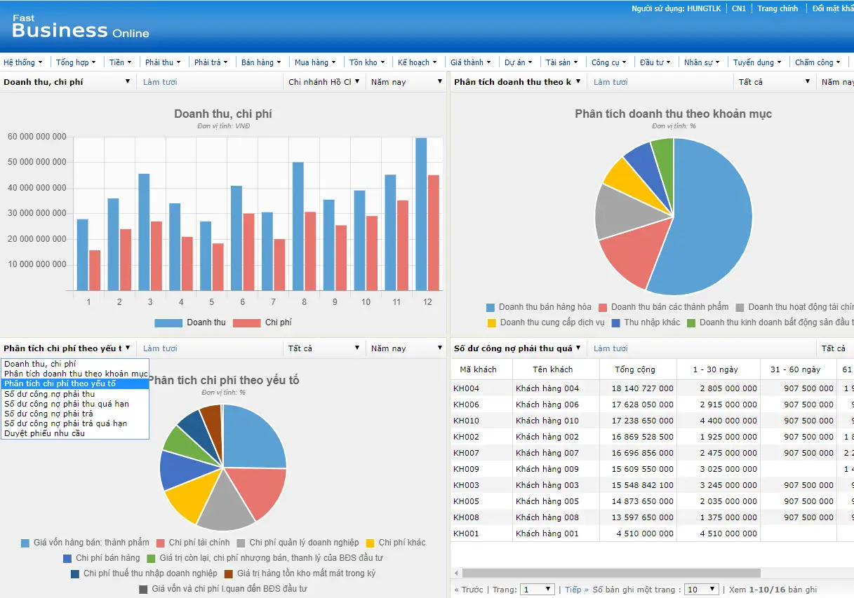 Fast Business Online (Fast ERP)