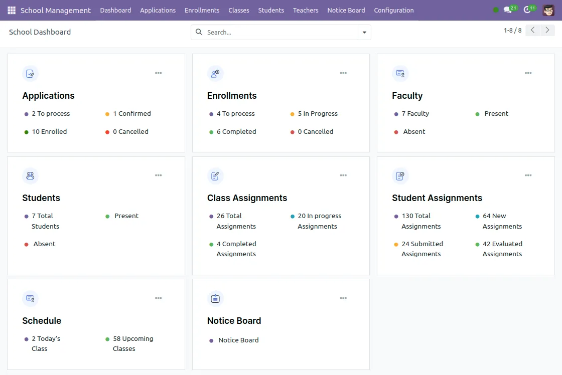 Odoo ERP