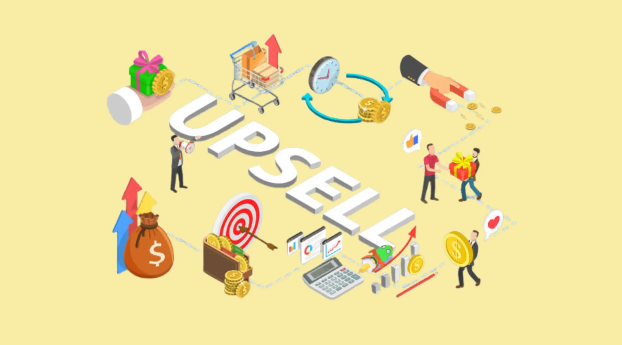Upselling and Cross-Selling
