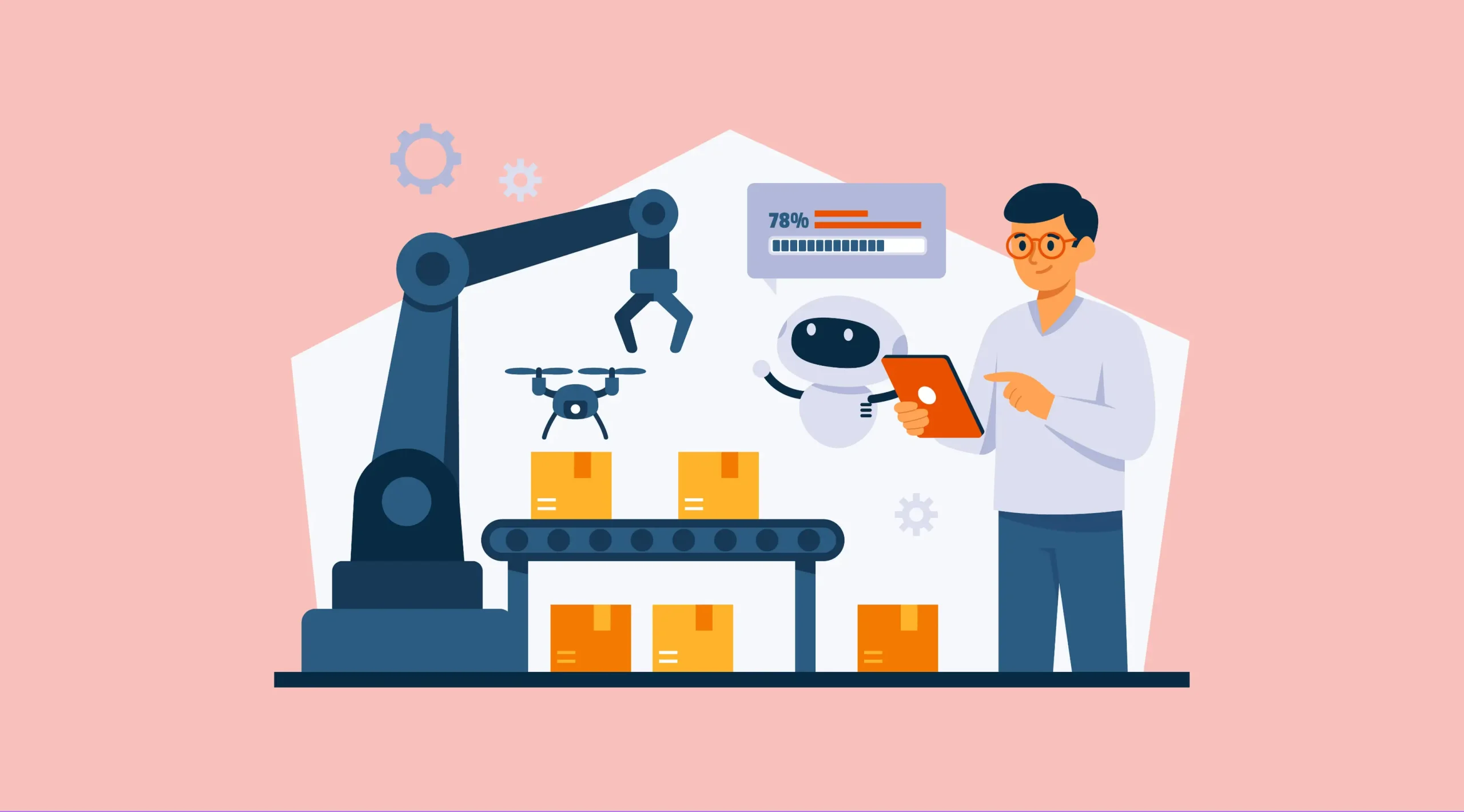 Warehouse automation
