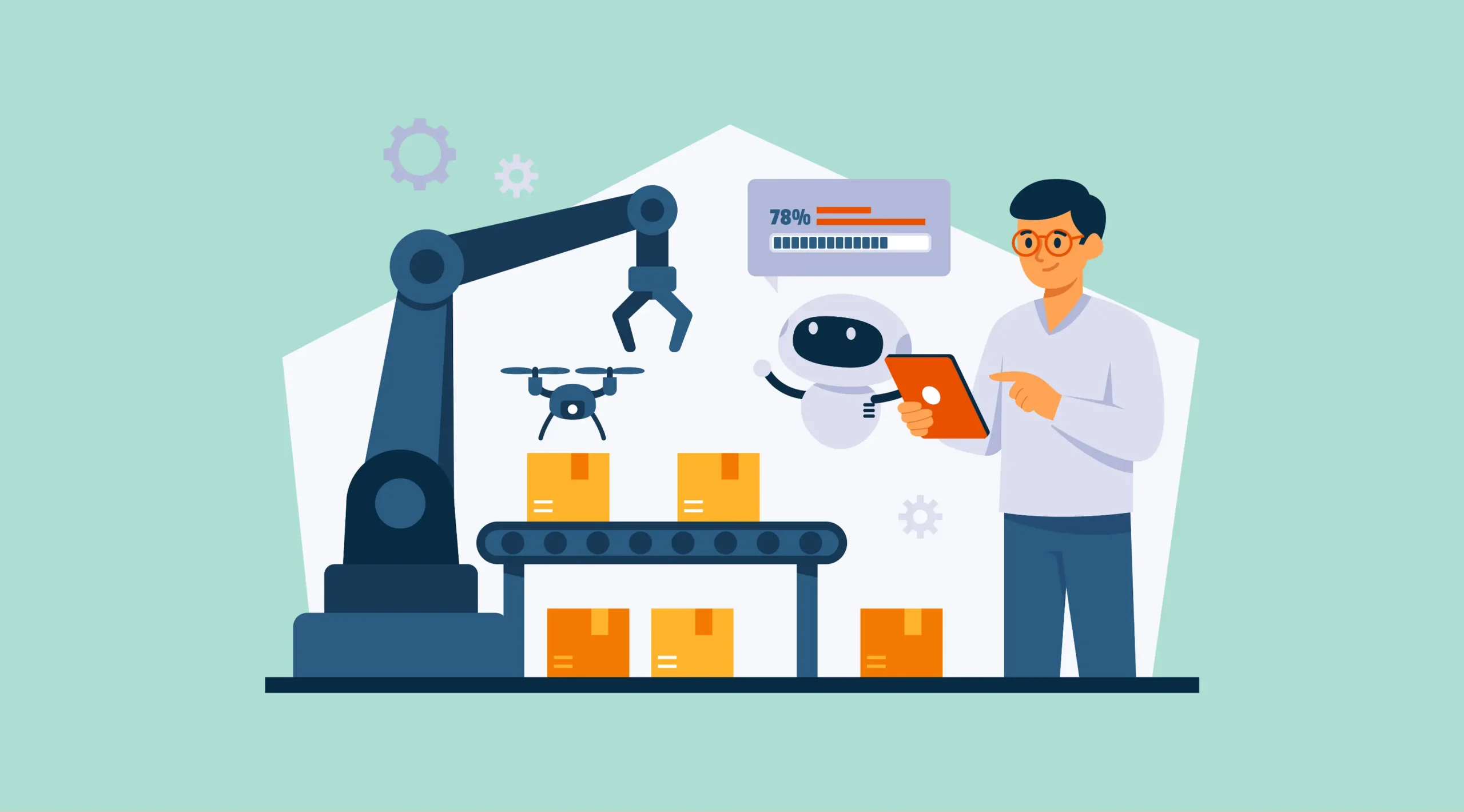 Warehouse Automation