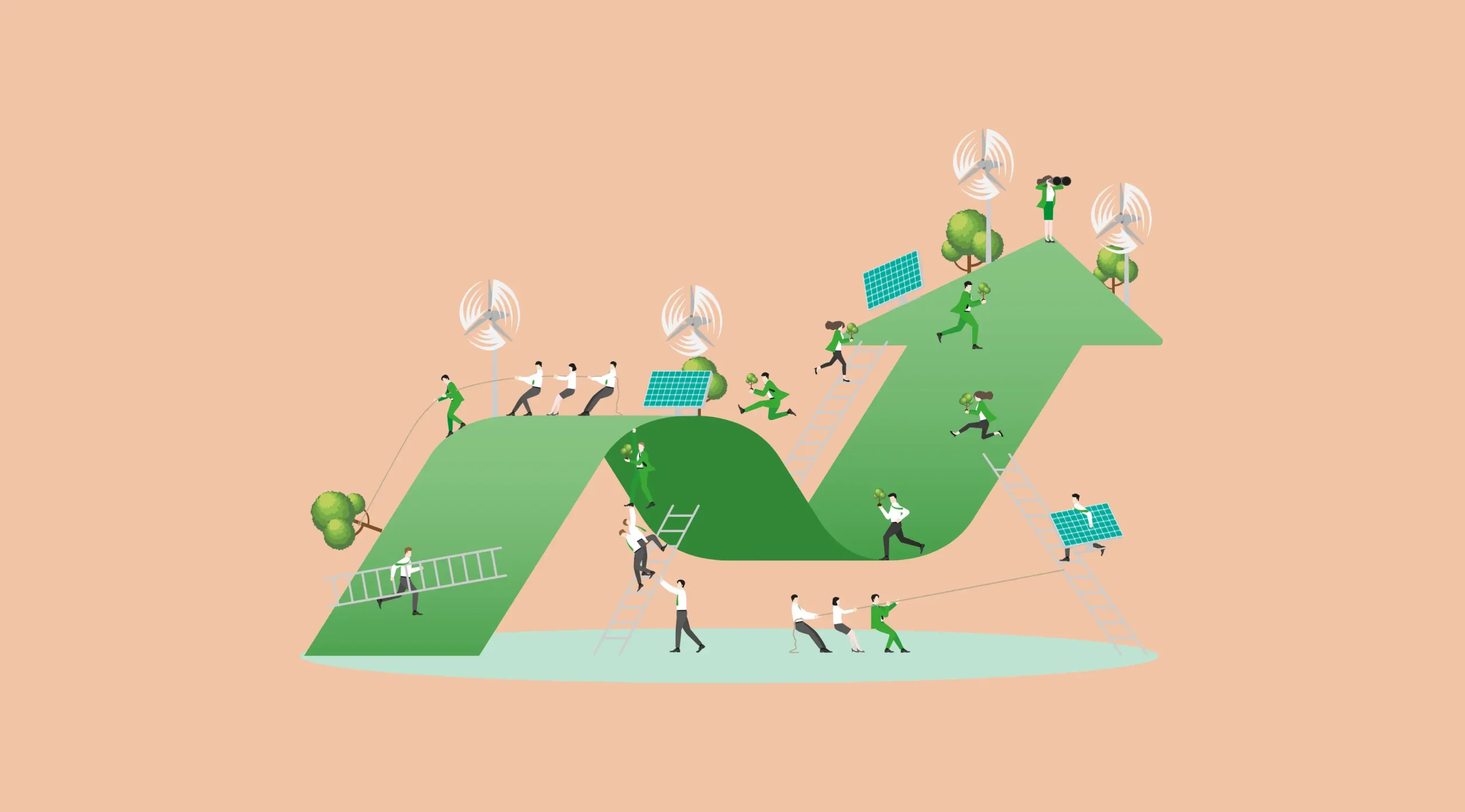 Effect: sustainability + profitability
