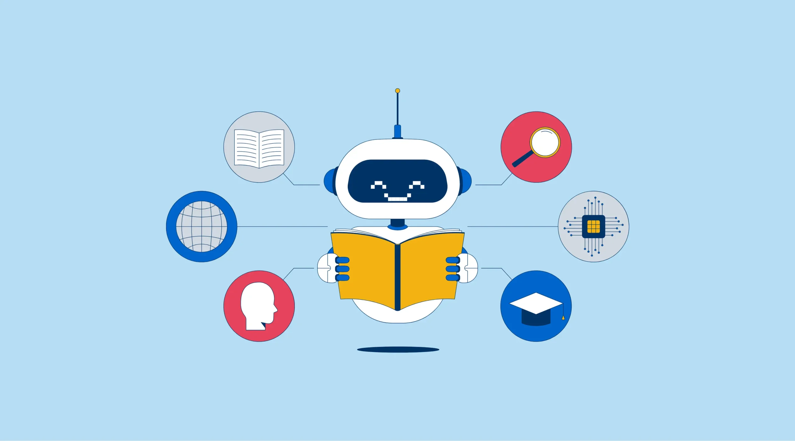 AI in retail eCommerce supports dynamic localization