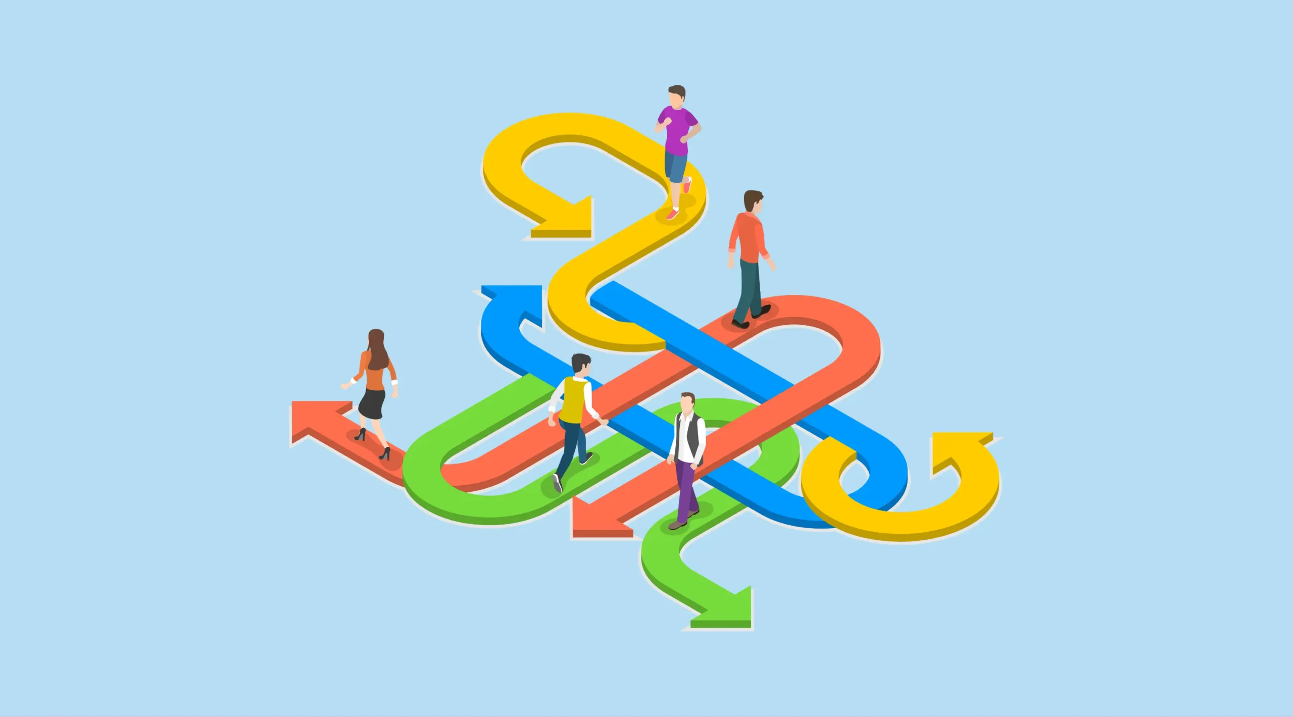 Cost and Complexity of Implementation