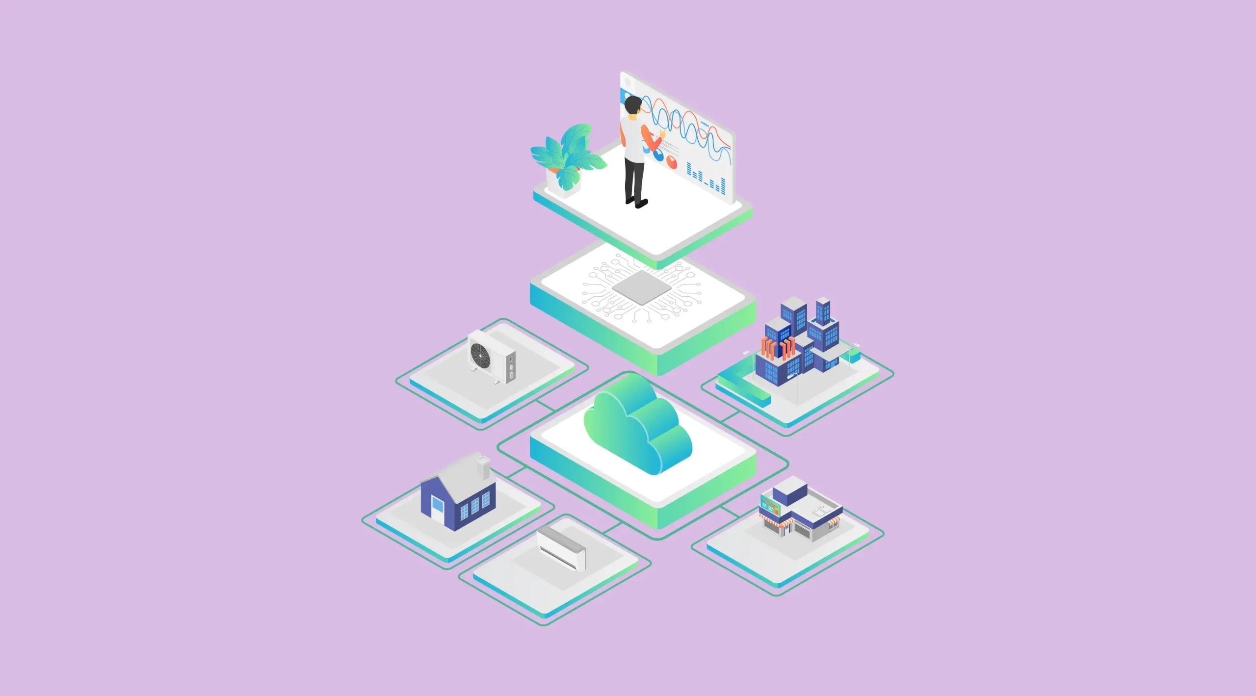 Building the Right Infrastructure