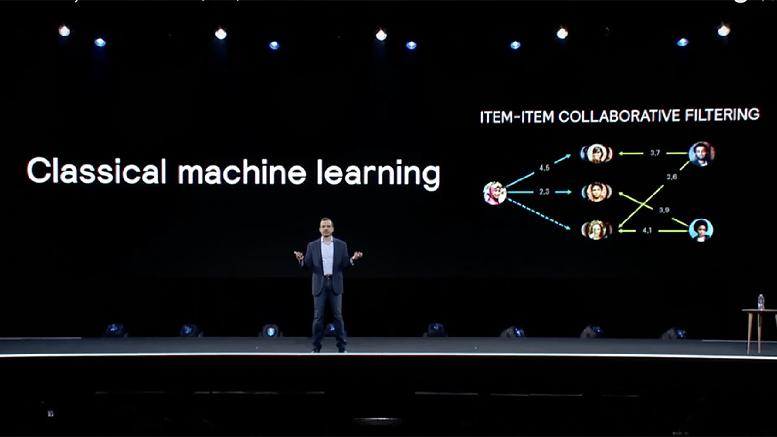 Amazon’s Collaborative Filtering System And Its Revenue Impact