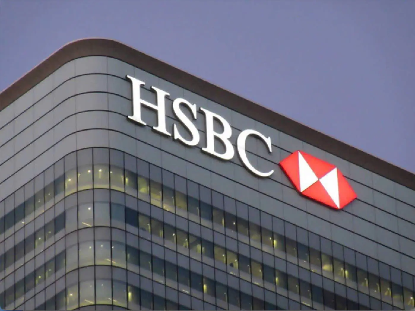 HSBC’s adoption of predictive credit risk modeling