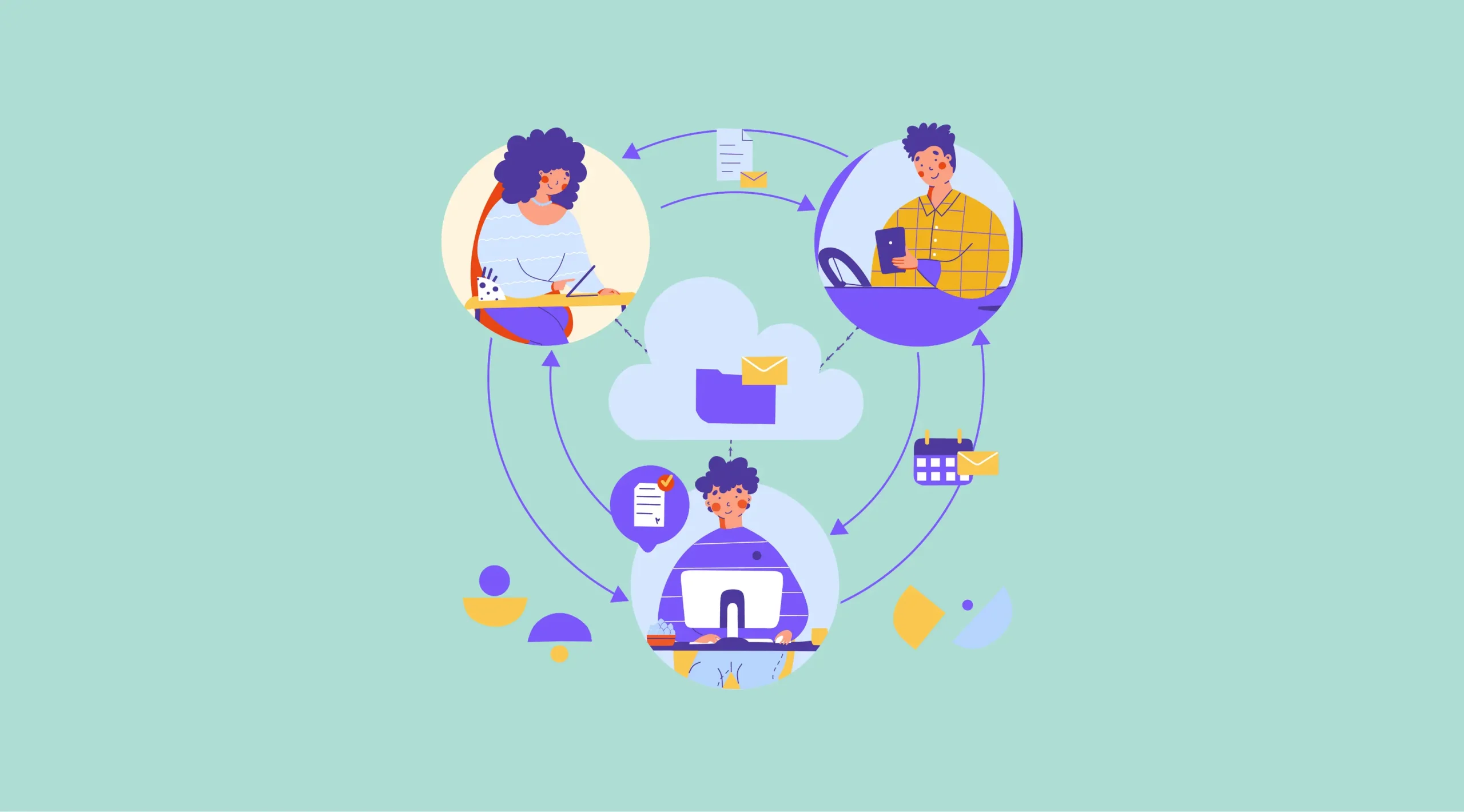 Scaling AI initiatives across business units