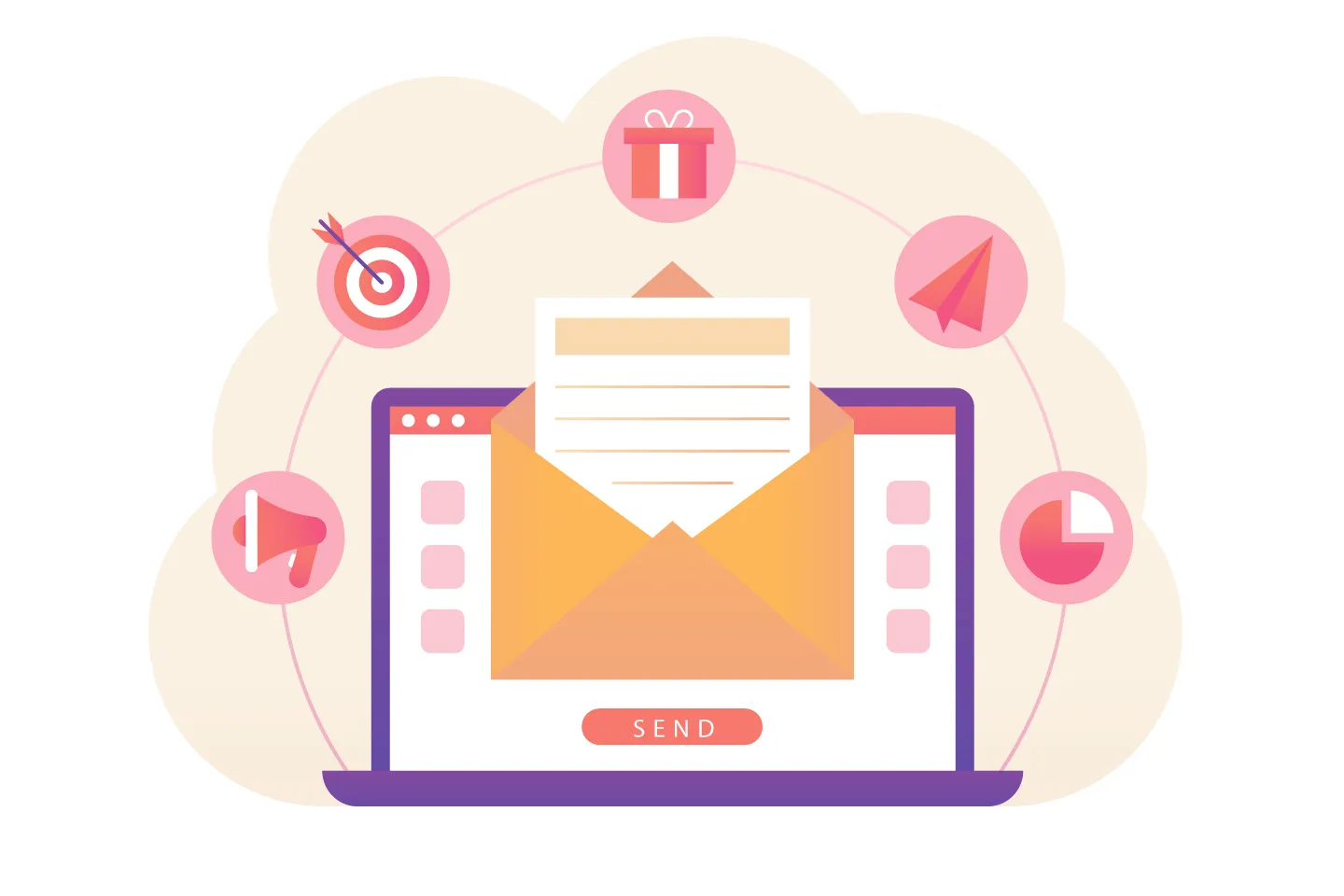Email and Push Notification Automation