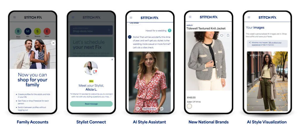 Stitch Fix – Cá nhân hóa thời trang dựa trên AI