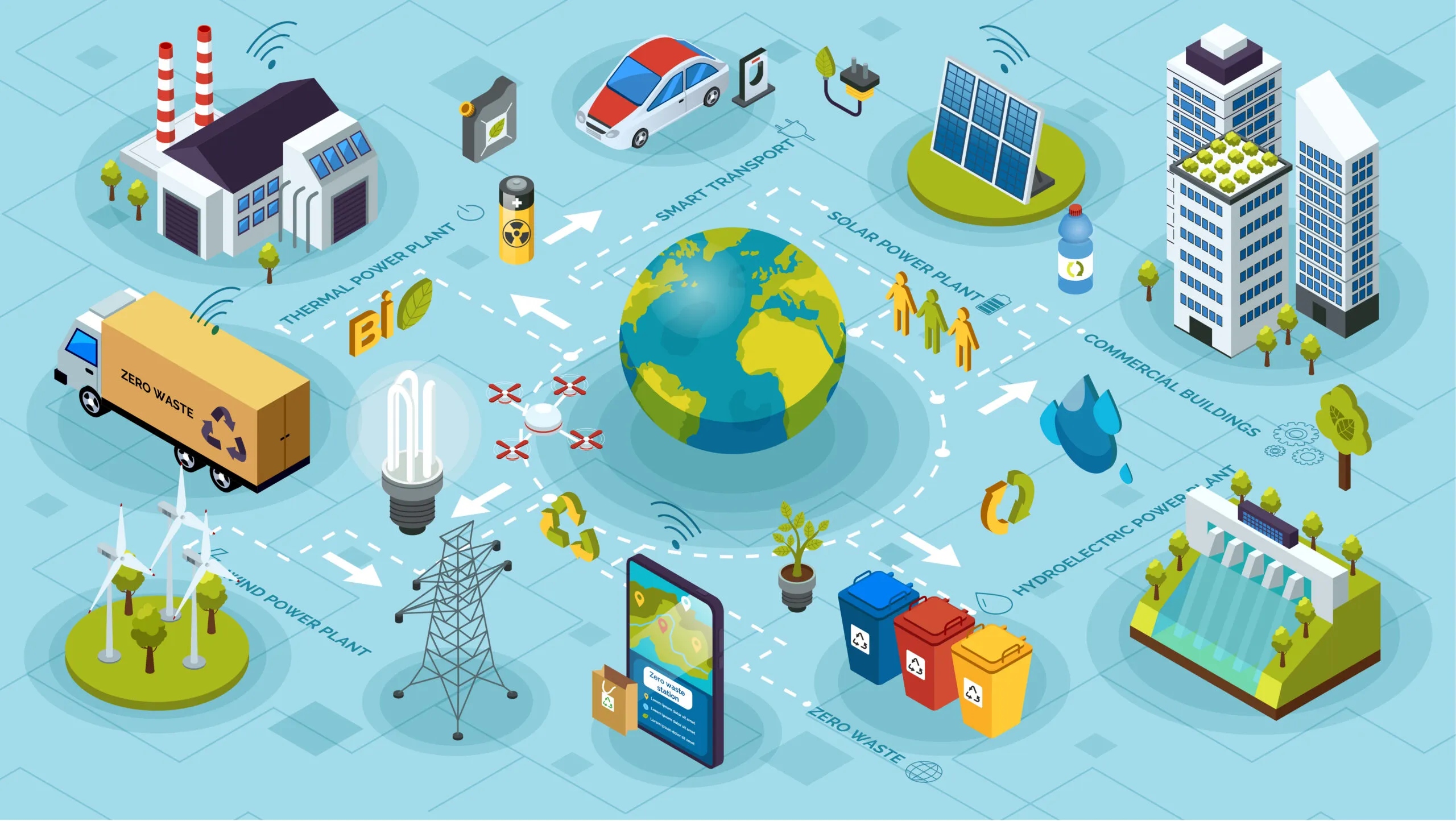 Mục tiêu – Động lực – Lợi ích của chuyển đổi số xanh