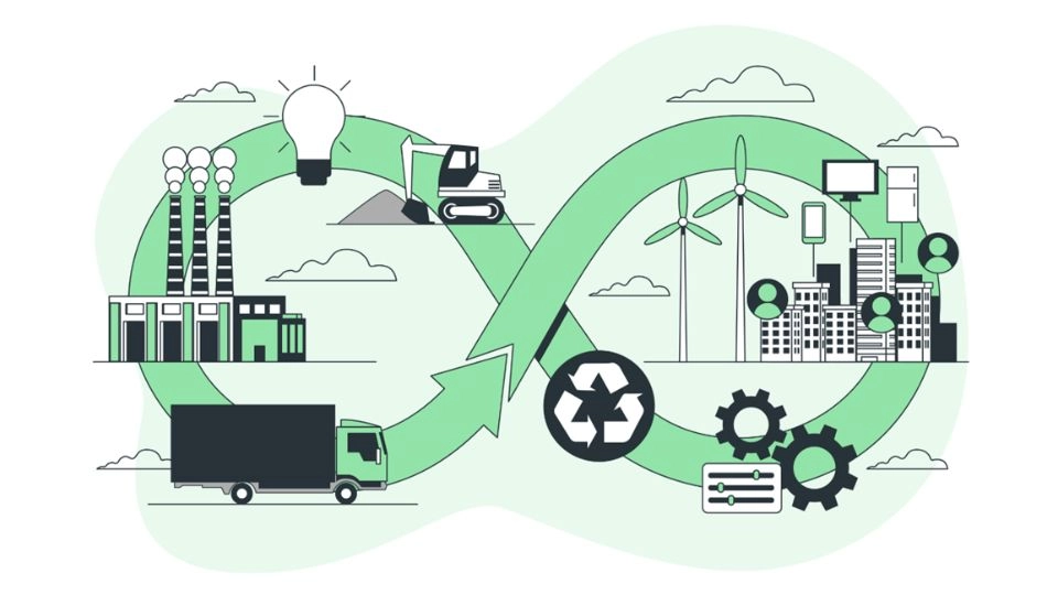 Hợp tác tỏng chuỗi cung ứng - thu hút vốn xanh trong chuyển đổi số chuyển đổi xanh